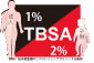tbsa